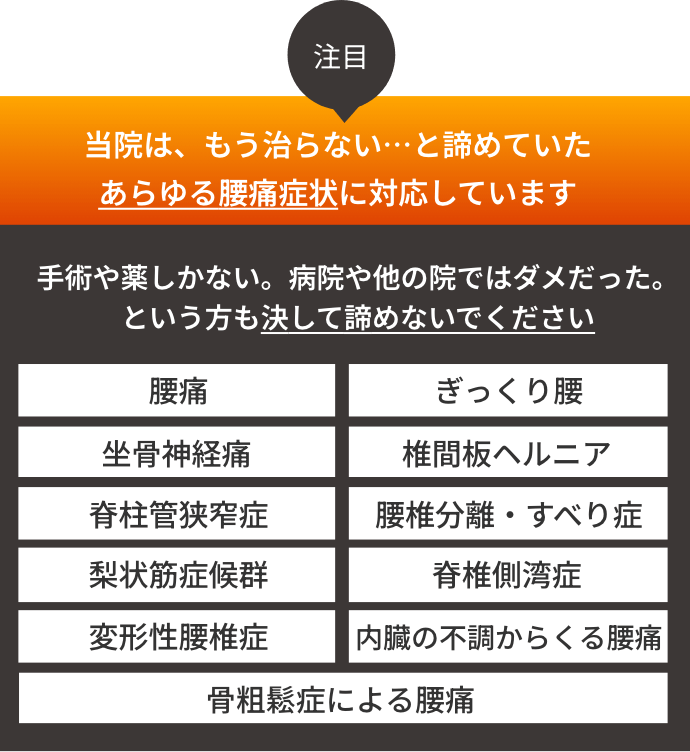あらゆる腰痛症状に対応しています